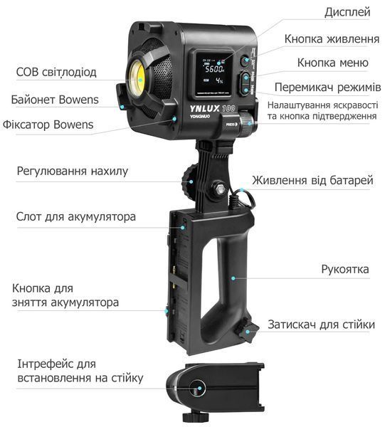 Освітлювач для студії Yongnuo YNLUX100 KIT 3200-5600K комплект з кейсом та блоком живлення STL-006 фото
