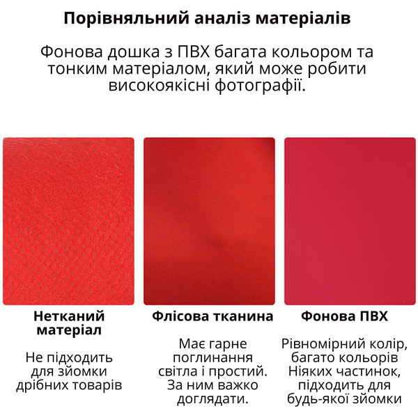 Фотофон из ПВХ. Белый фон 120 х 200 см для фотосъемки BG-009 фото