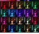 Портативний LED жезл H2 RGB, світлодіодна лампа для фотозйомки + штатив 2 м у подарунок LS-002 фото 7