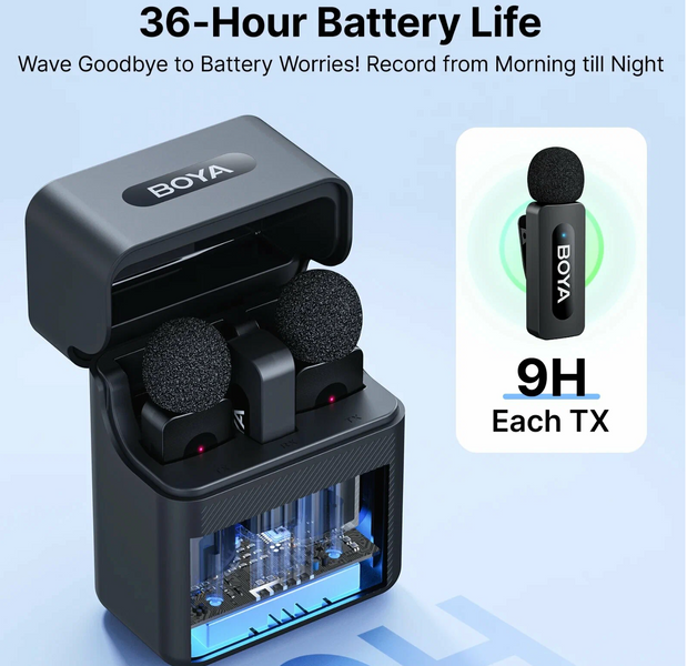 Мікрофон-петличка Boya BY-V3 з роз'ємом Lightning для iPhone MIC-034 фото